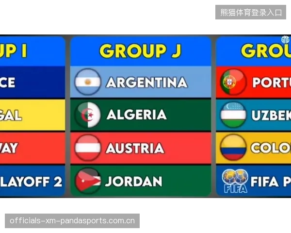 2026年世界杯分组引爆热议，阿根廷所在小组被外媒列为焦点